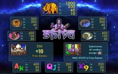 Shiva-slot